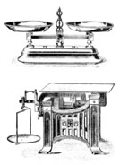 Von Schneider & Döft hergestellte Waagen um die Jahrhundertwende.